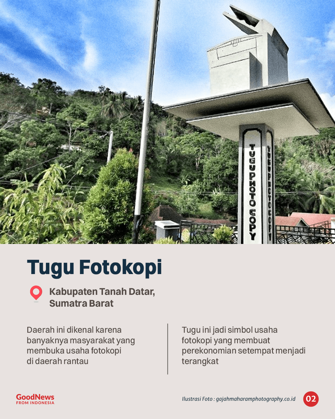 Tugu Unik dan Menarik di Indonesia