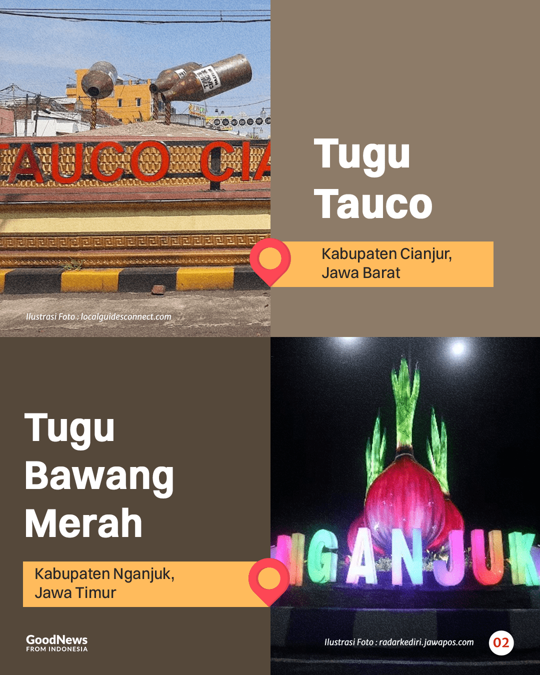 Tugu Unik dan Menarik di Indonesia (Bagian 3)