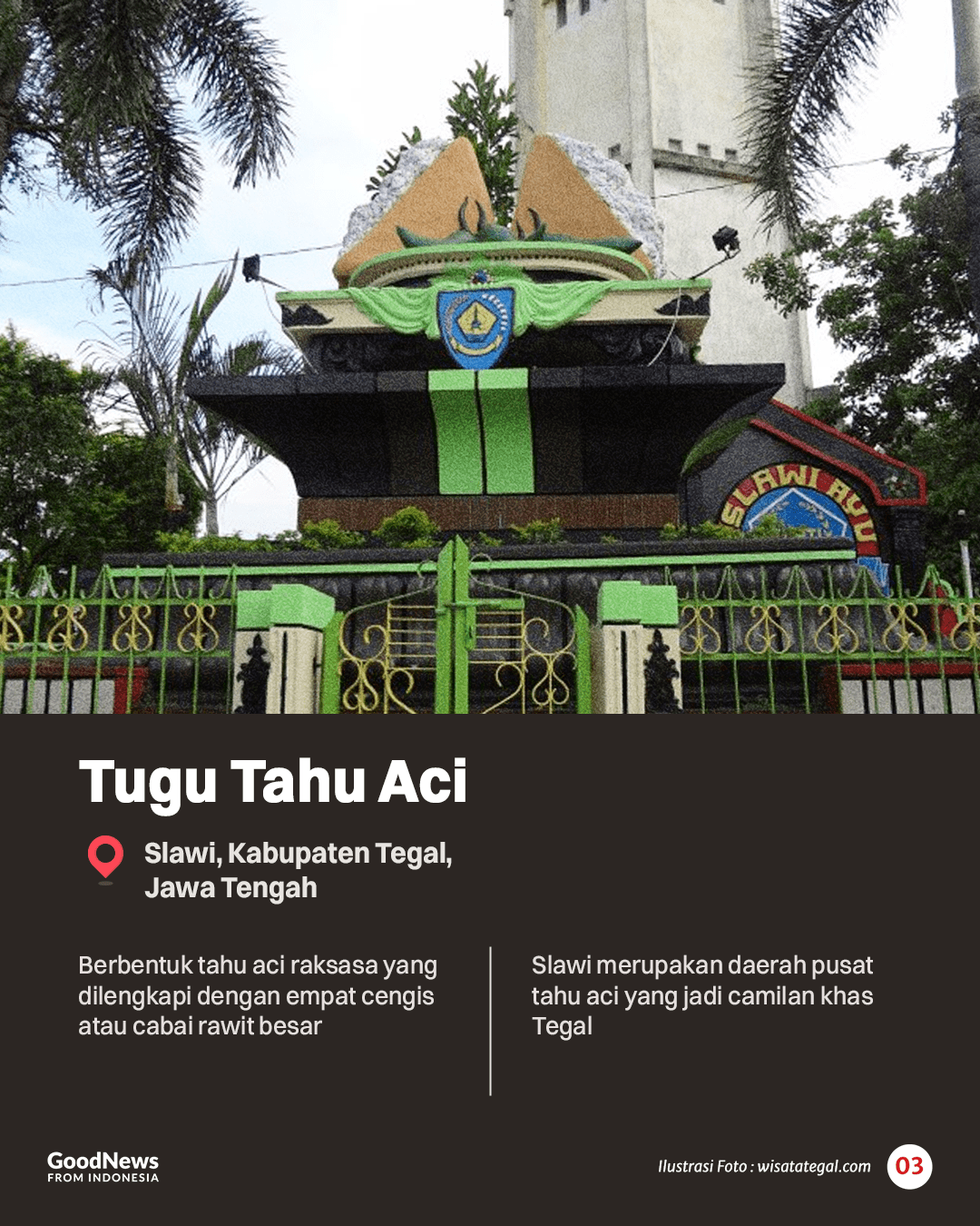 Tugu Unik dan Menarik di Indonesia
