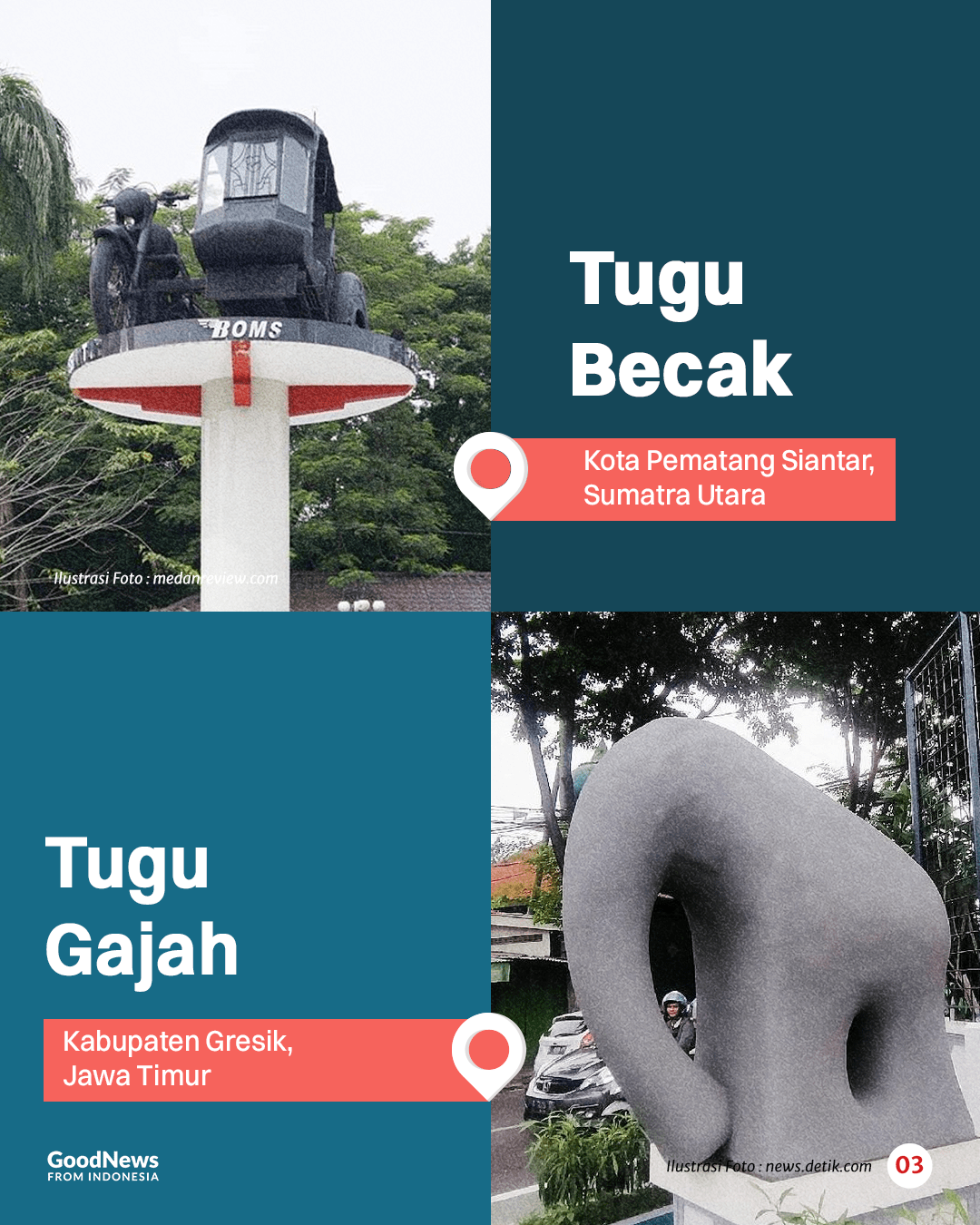 Tugu Unik dan Menarik di Indonesia (Bagian 3)