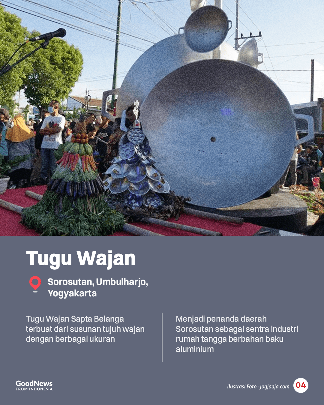 Tugu Unik dan Menarik di Indonesia