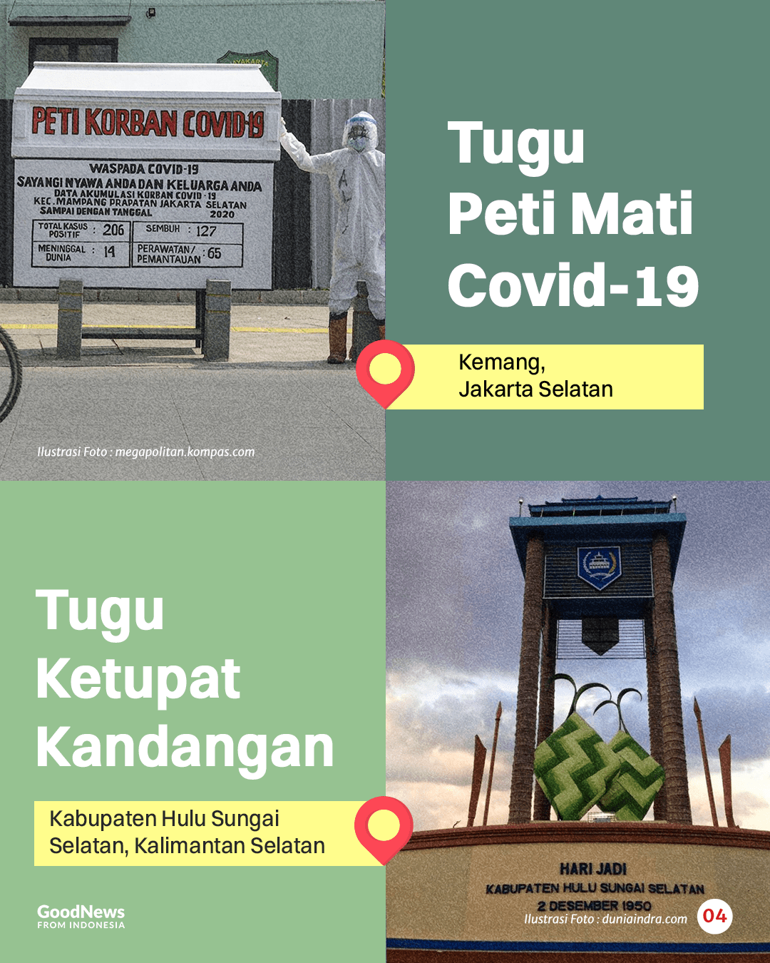 Tugu Unik dan Menarik di Indonesia (Bagian 3)