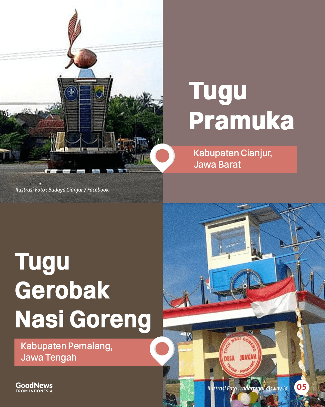 Tugu Unik dan Menarik di Indonesia (Bagian 3)