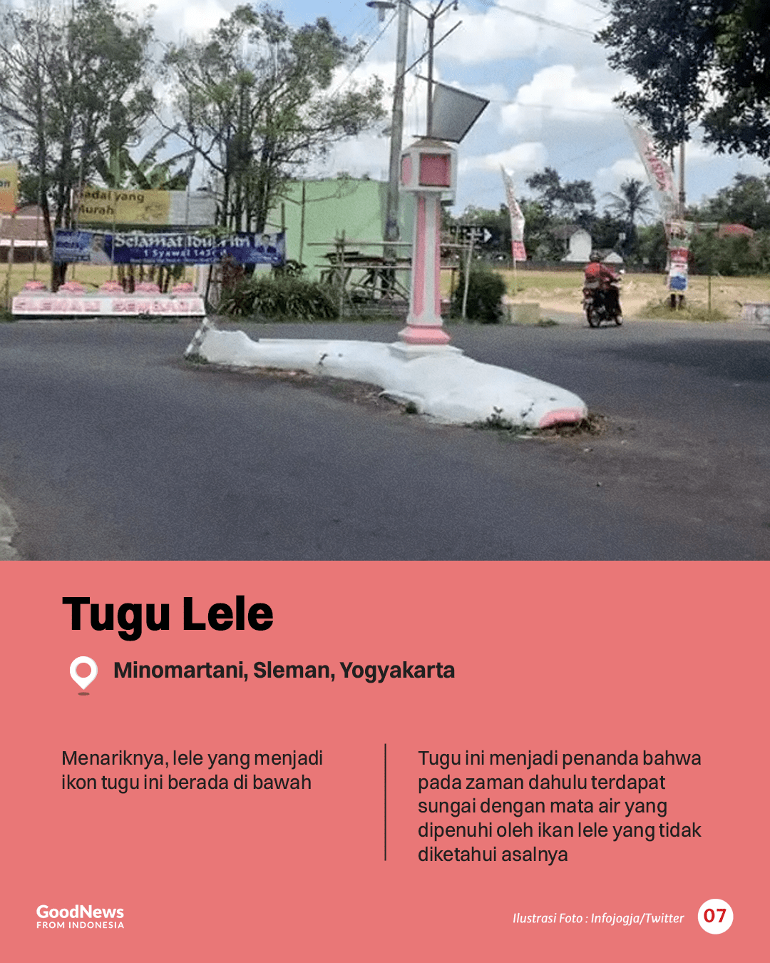 Tugu Unik dan Menarik di Indonesia