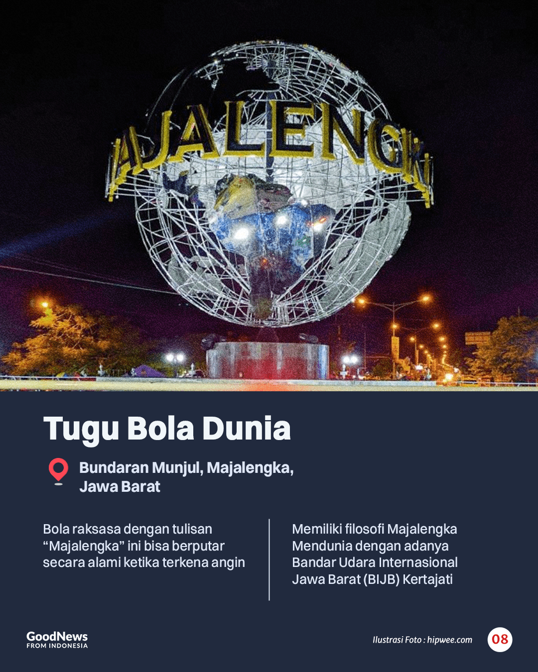 Tugu Unik dan Menarik di Indonesia