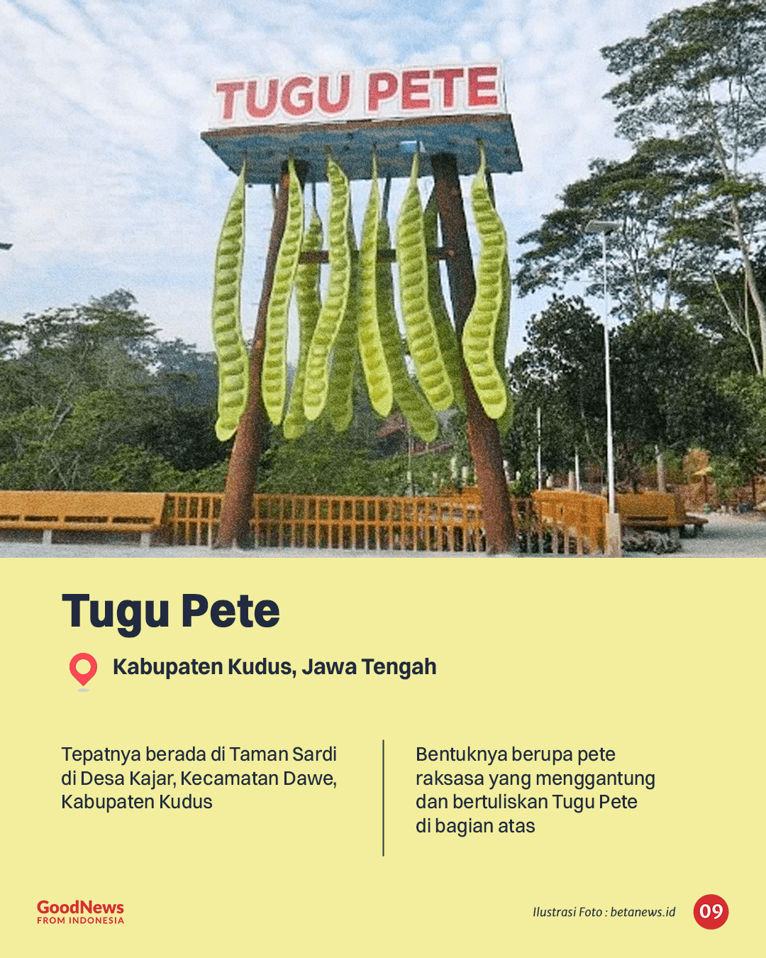 Tugu Unik dan Menarik di Indonesia