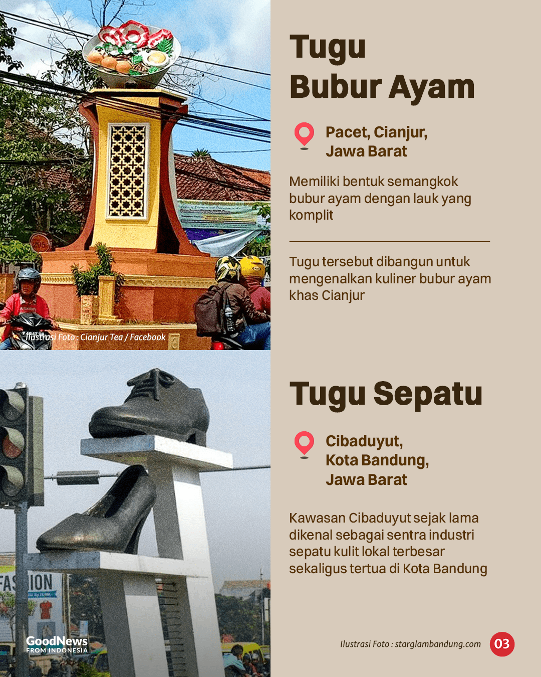 Tugu Unik dan Menarik di Indonesia (Bagian 2)