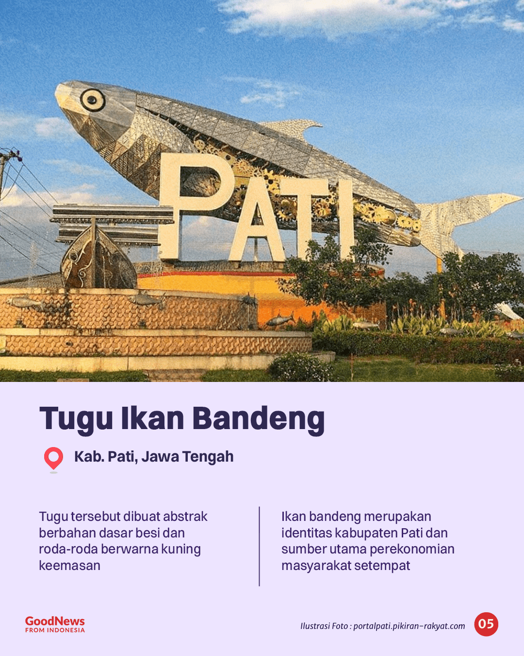 Tugu Unik dan Menarik di Indonesia (Bagian 2)