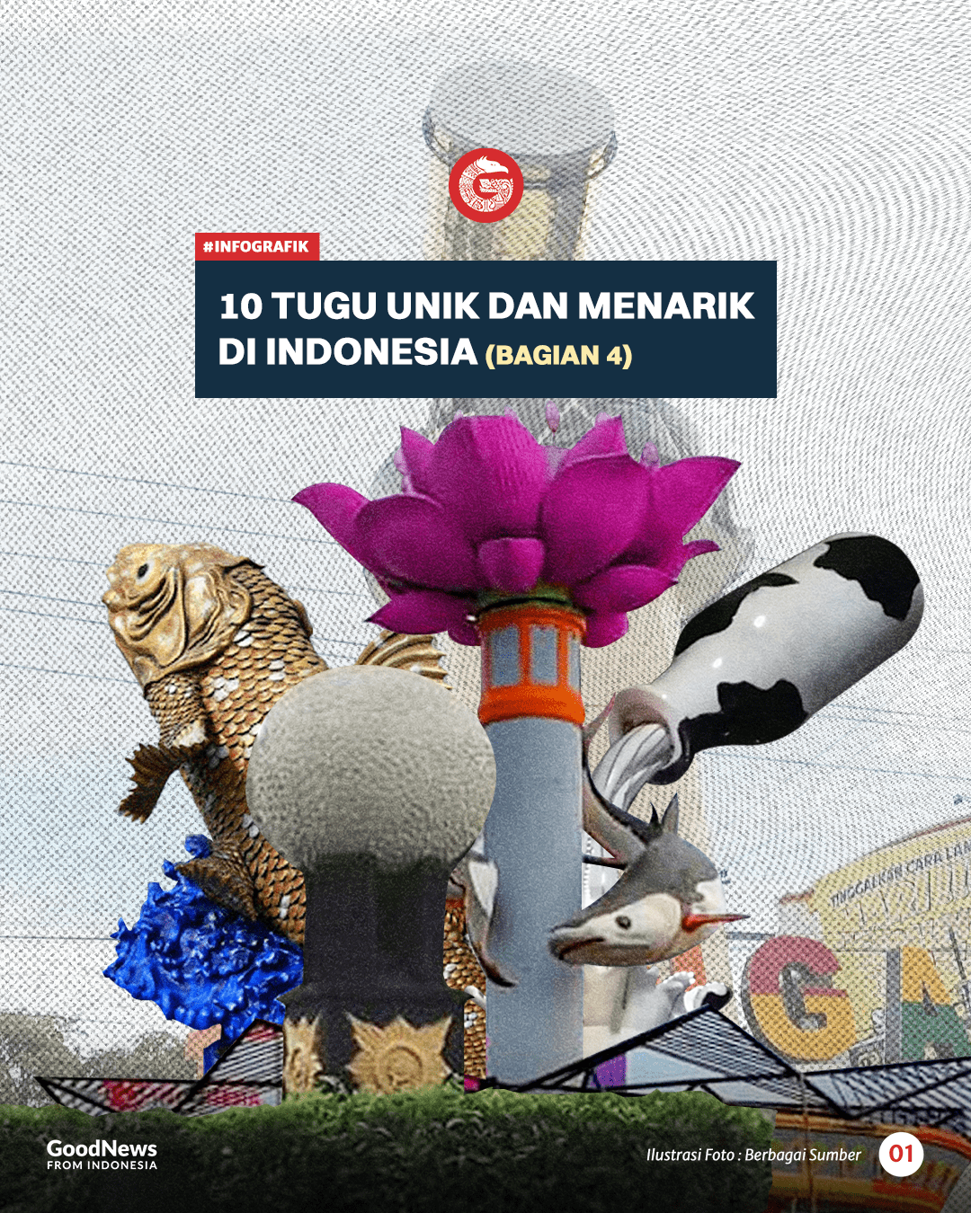 Tugu Unik dan Menarik di Indonesia (Bagian 4)
