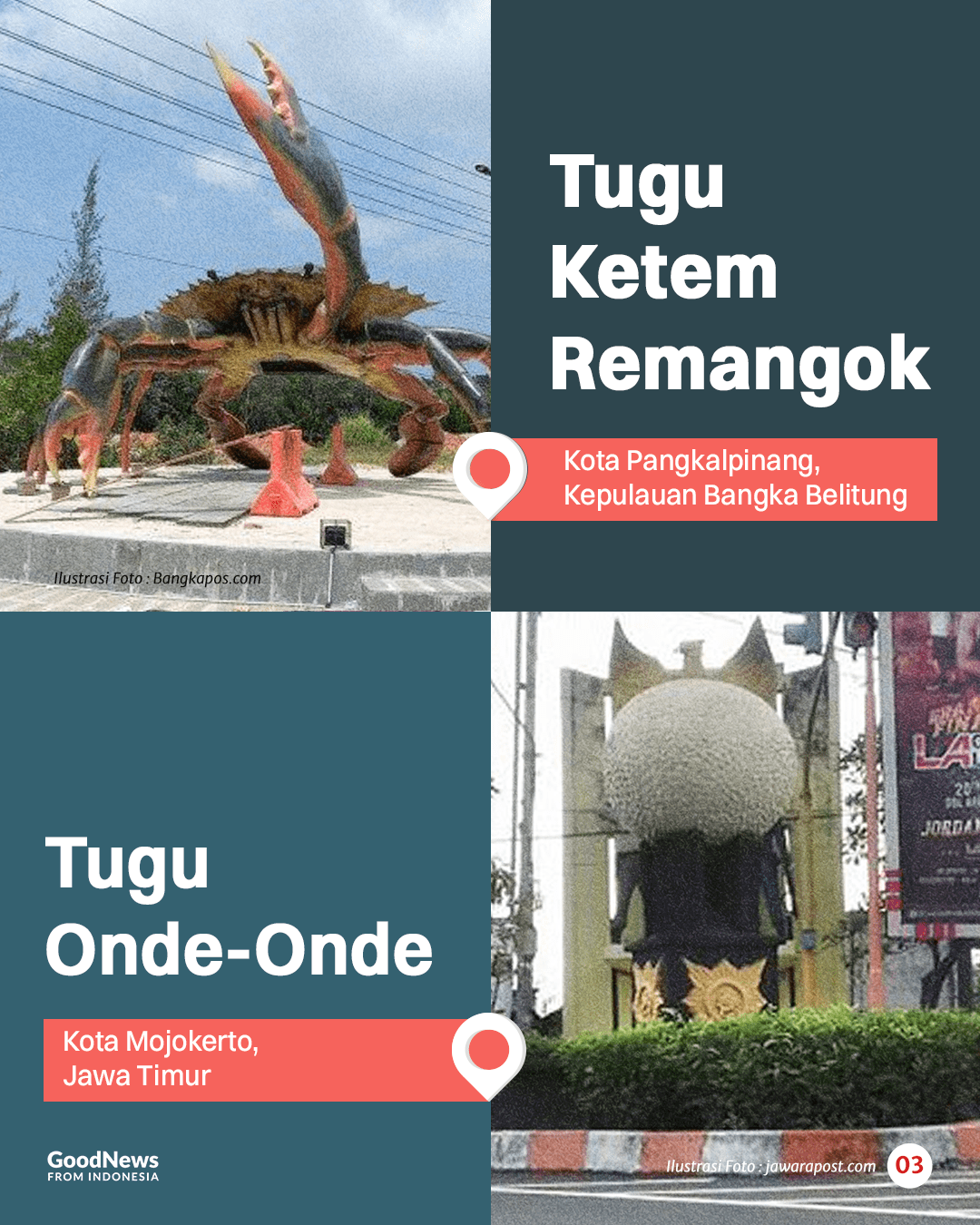 Tugu Unik dan Menarik di Indonesia (Bagian 4)