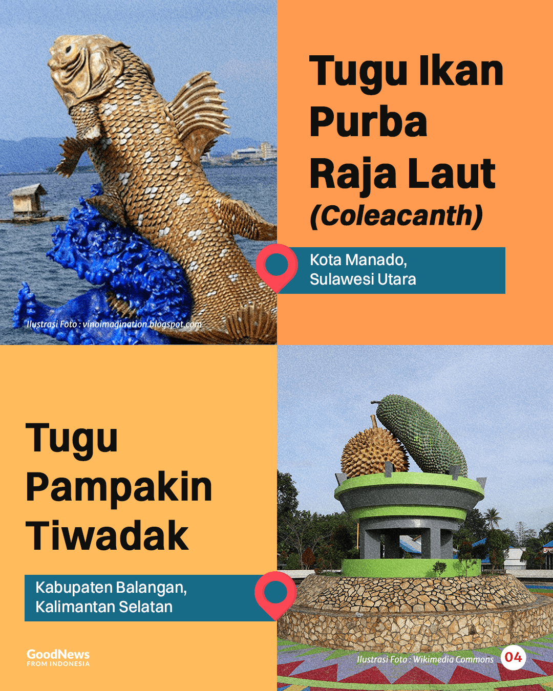 Tugu Unik dan Menarik di Indonesia (Bagian 4)