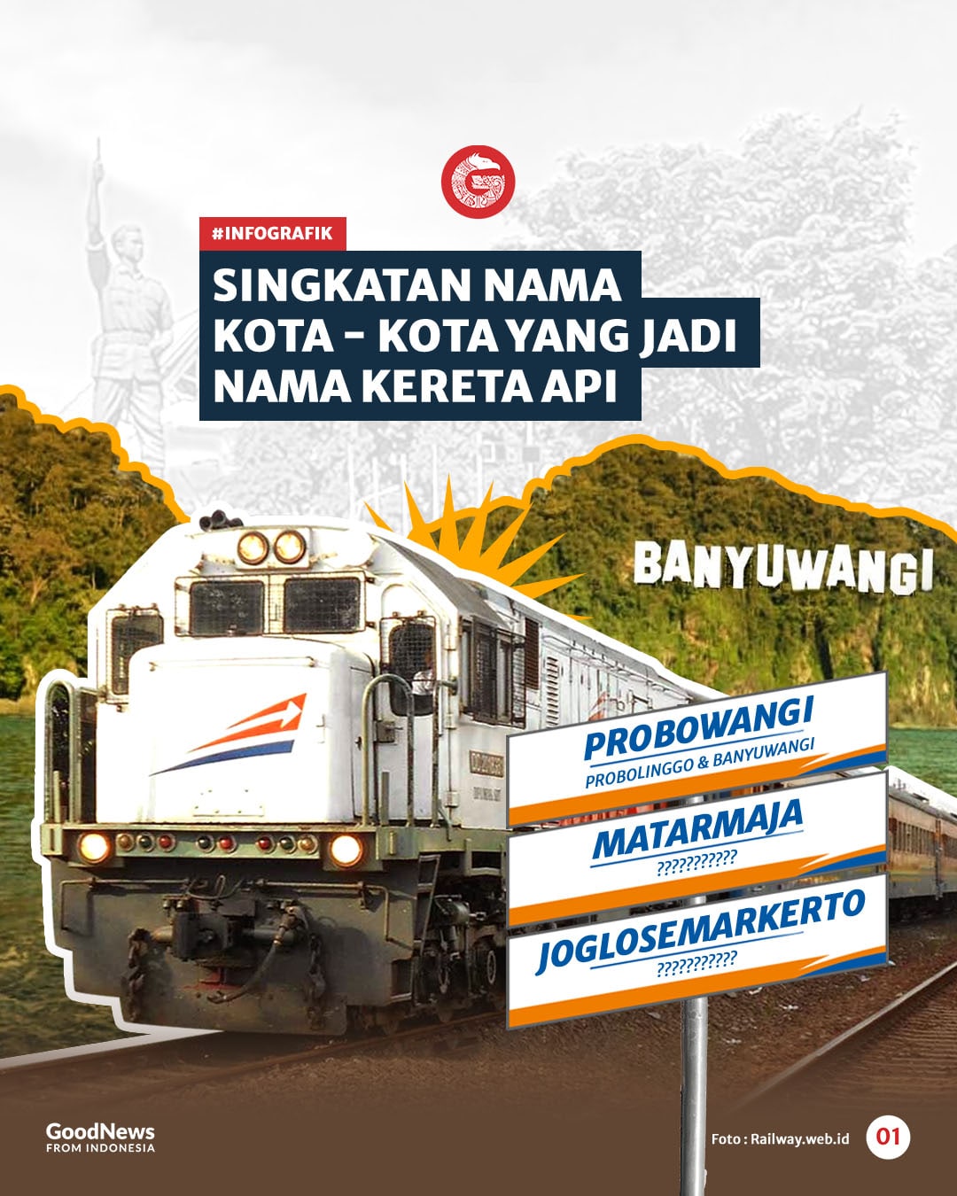 Unik! Singkatan Nama Kota Bisa Jadi Nama Kereta Api