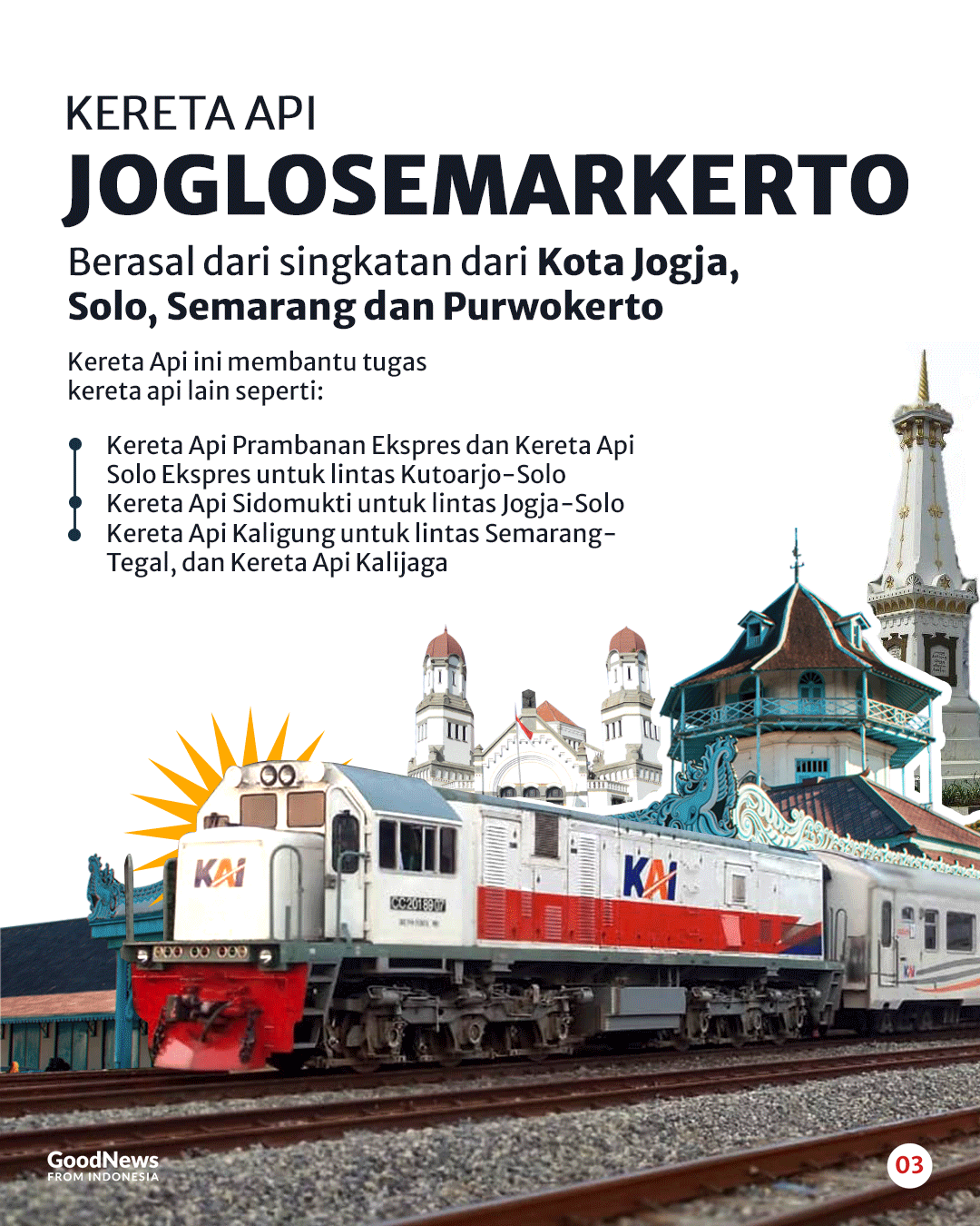 Unik! Singkatan Nama Kota Bisa Jadi Nama Kereta Api