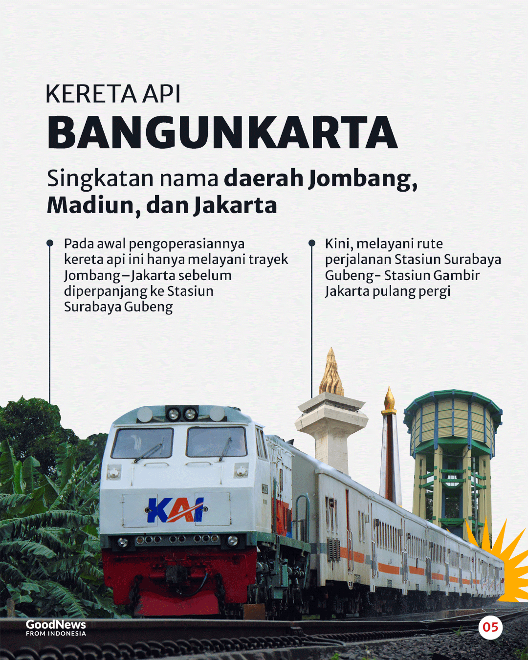 Unik! Singkatan Nama Kota Bisa Jadi Nama Kereta Api