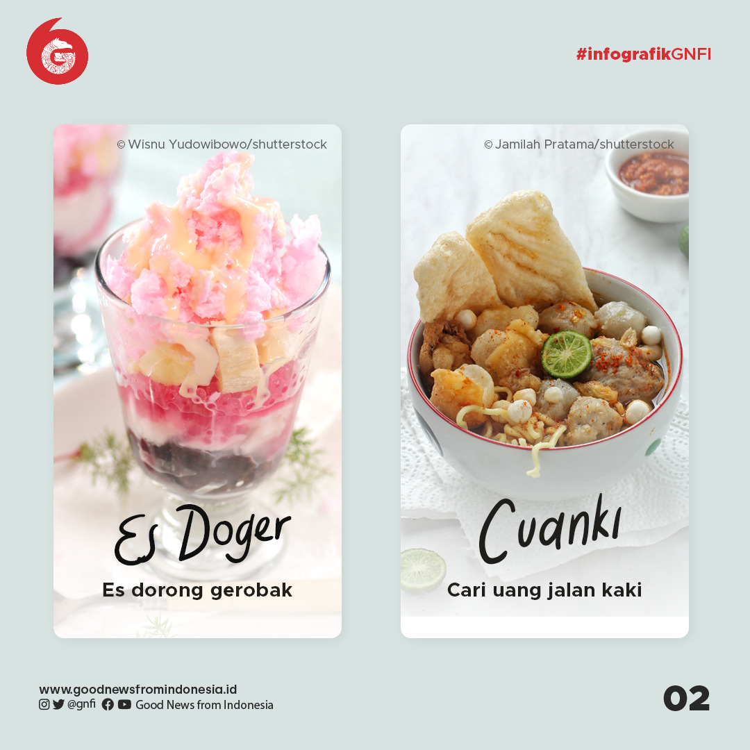 Uniknya Singkatan Ragam Jajanan di Indonesia