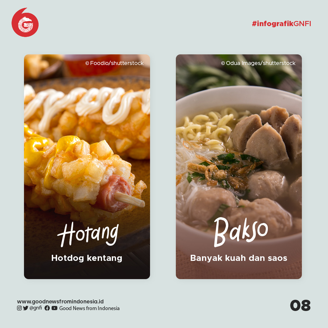 Uniknya Singkatan Ragam Jajanan di Indonesia