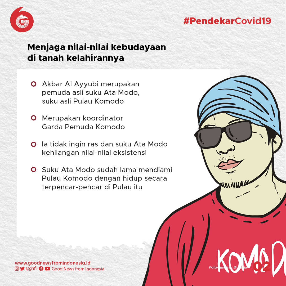 Upaya Akbar Menjaga Entitas Suku Asli Pulau Komodo