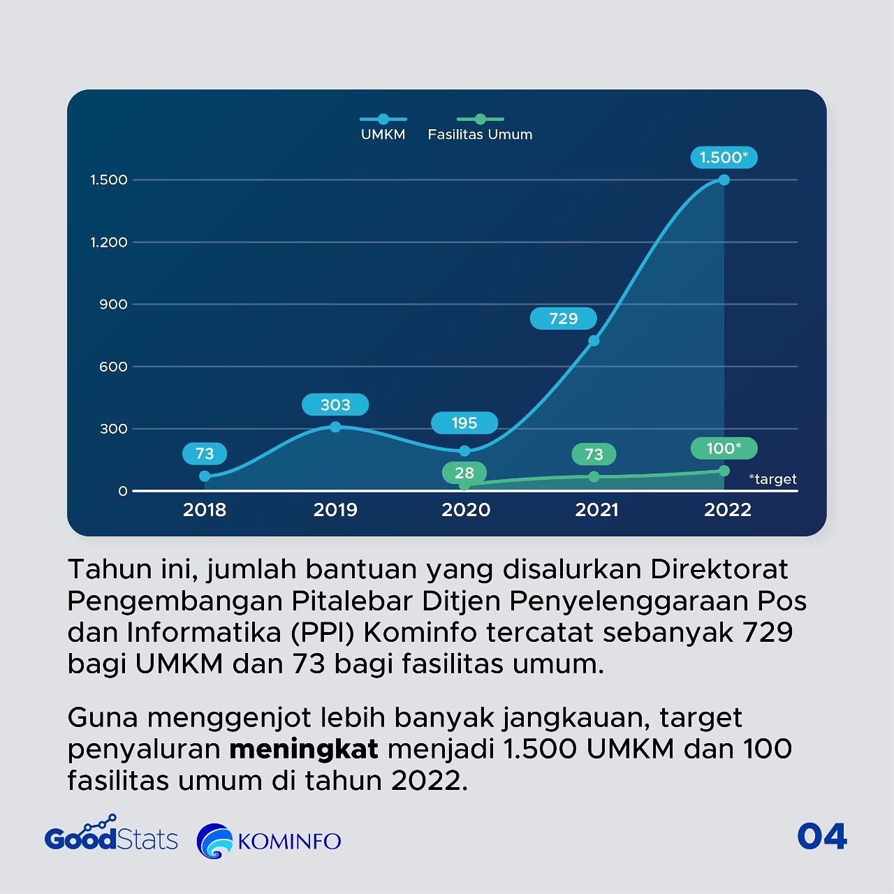 Upaya Meningkatkan Jangkauan Fixed Broadband di Indonesia