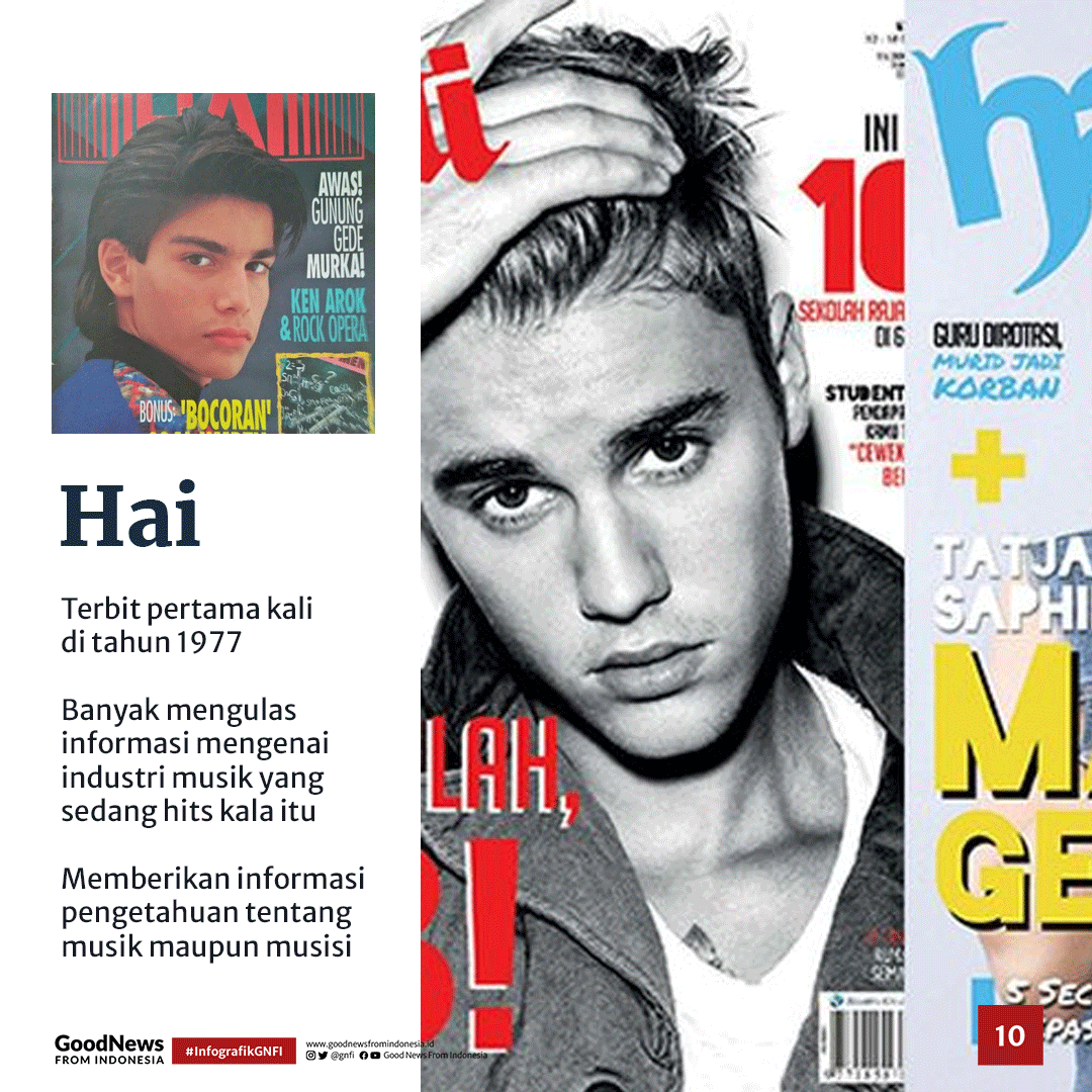 Deretan Majalah Remaja Indonesia yang Pernah Eksis di Tahun 90-an