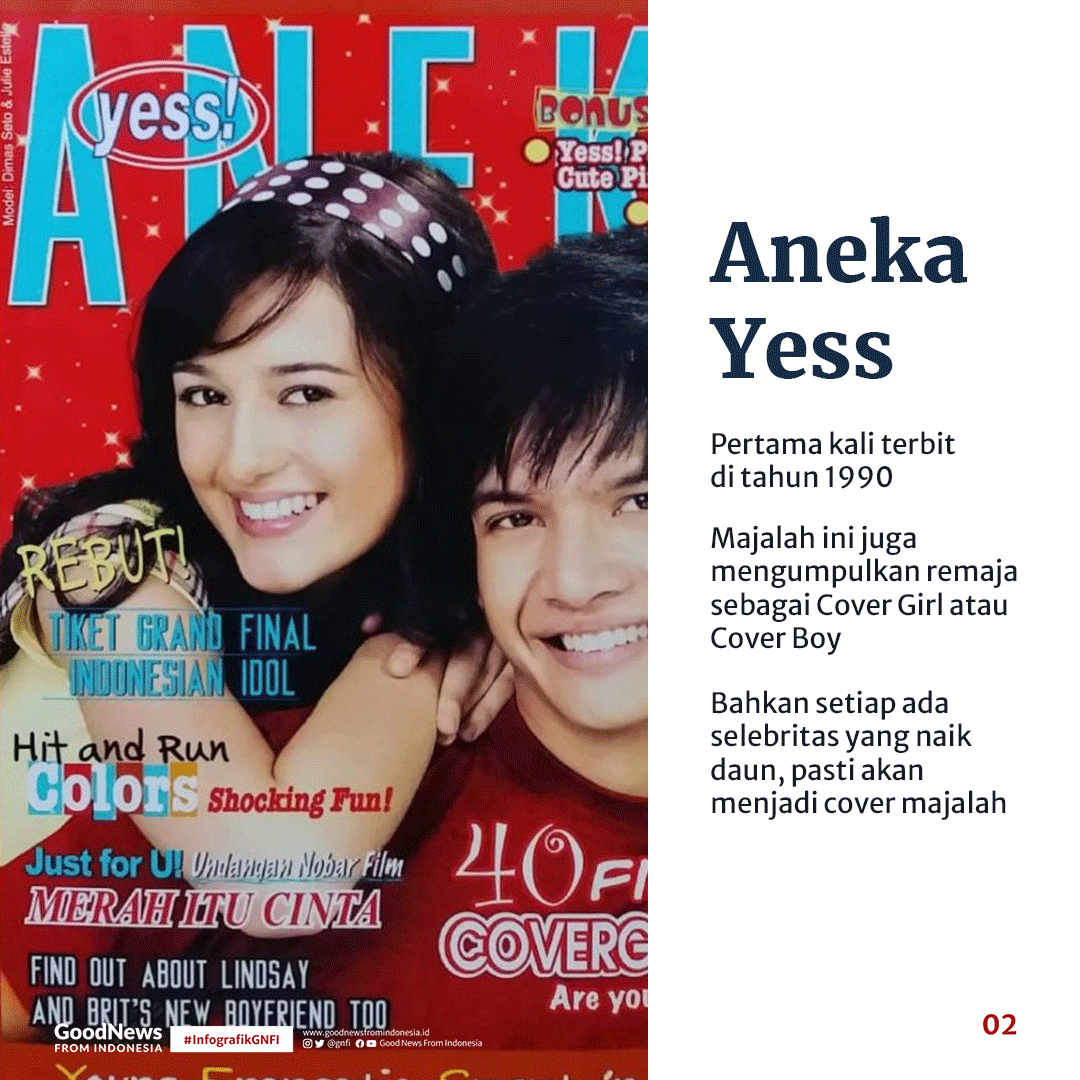 Deretan Majalah Remaja Indonesia yang Pernah Eksis di Tahun 90-an