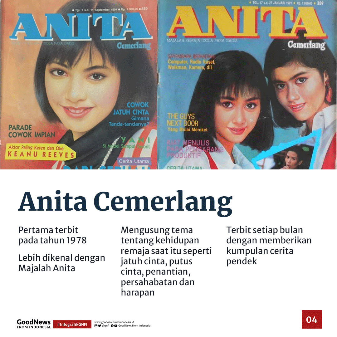 Deretan Majalah Remaja Indonesia yang Pernah Eksis di Tahun 90-an