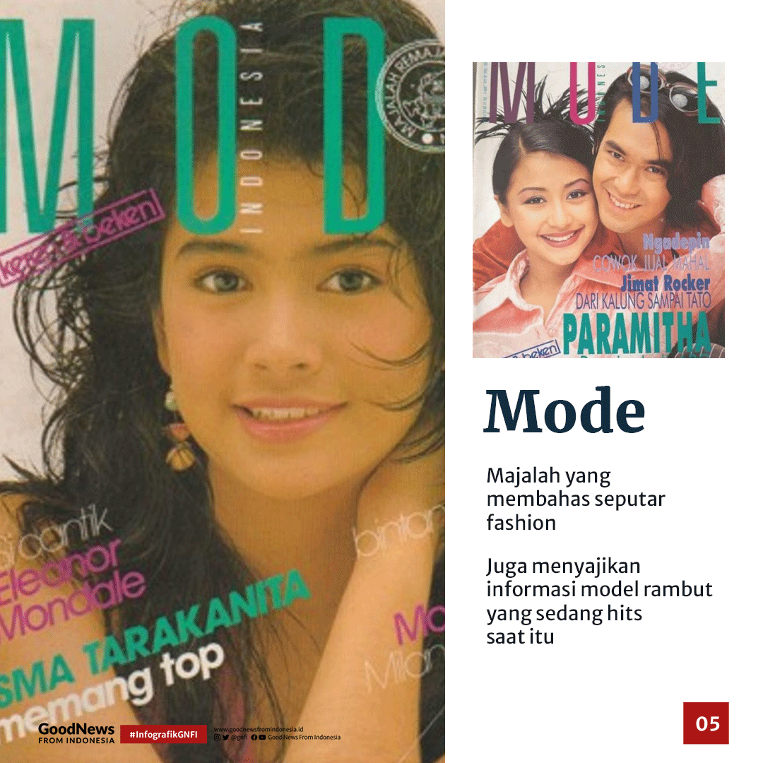 Deretan Majalah Remaja Indonesia yang Pernah Eksis di Tahun 90-an