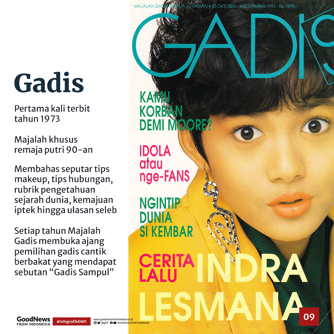 Deretan Majalah Remaja Indonesia yang Pernah Eksis di Tahun 90-an