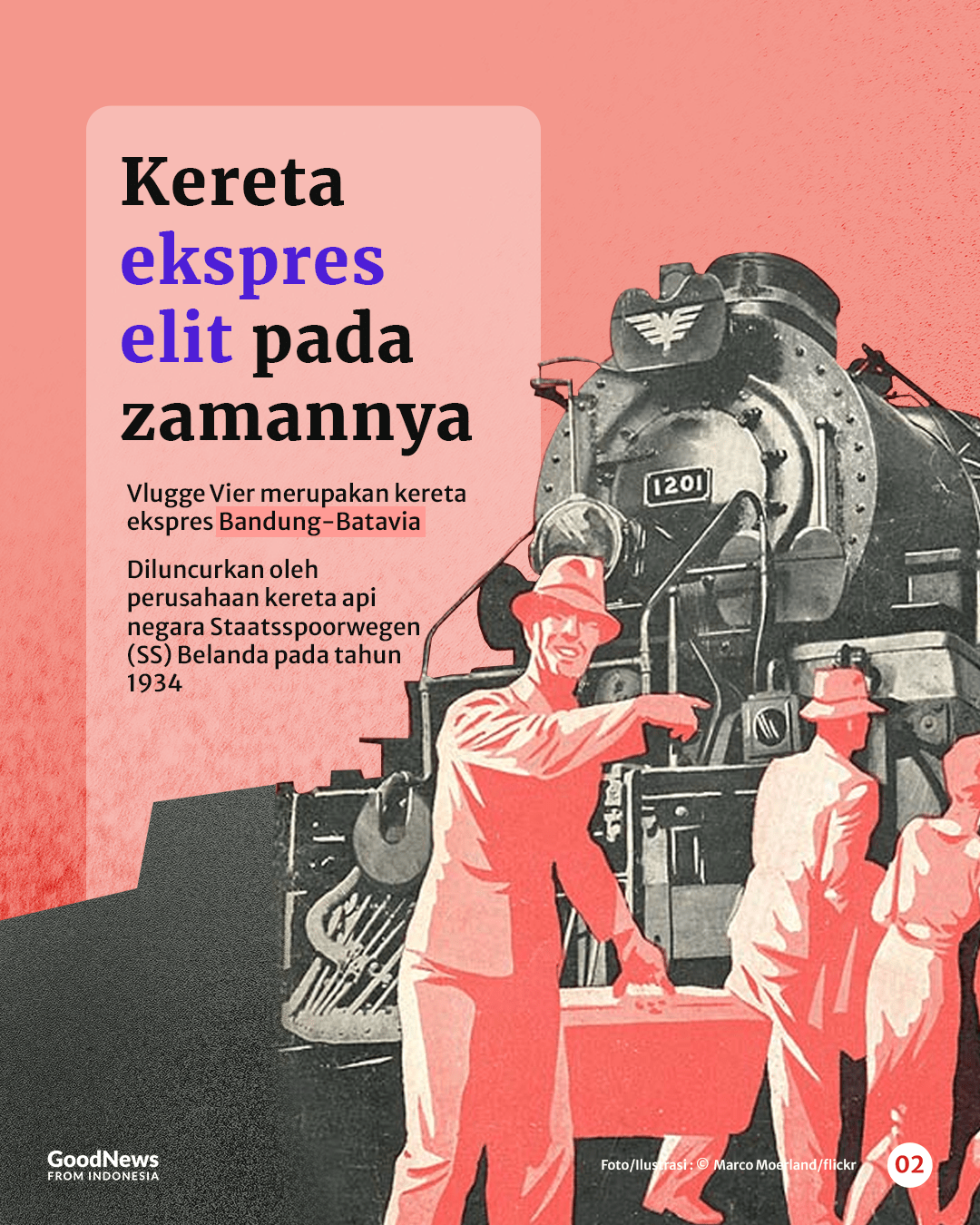 Vlugge Vier, Kereta Api Ekspres Jakarta-Bandung pada Zaman Kolonial