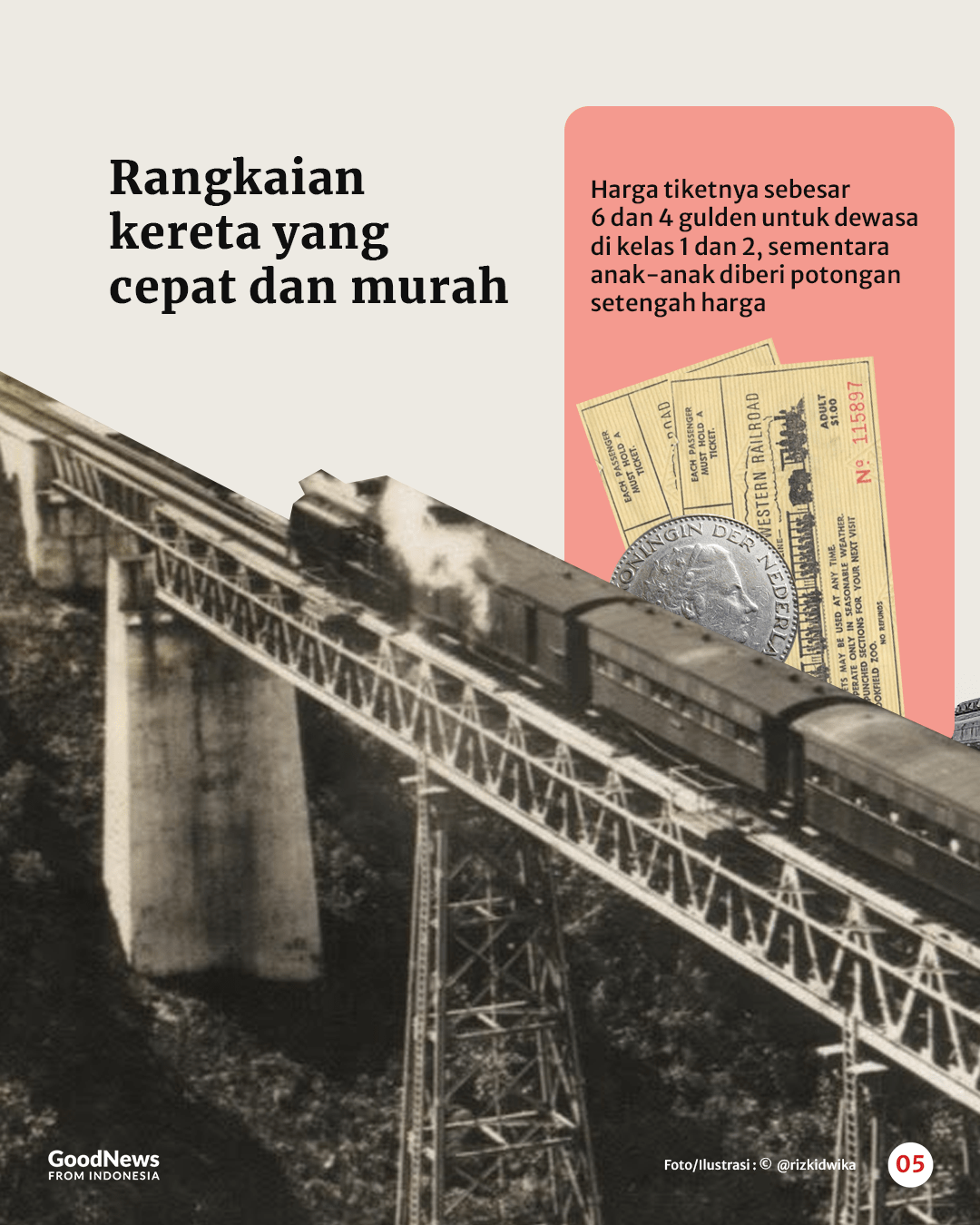 Vlugge Vier, Kereta Api Ekspres Jakarta-Bandung pada Zaman Kolonial