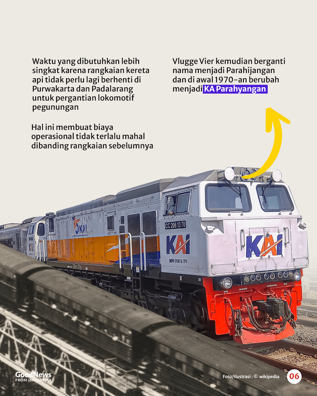 Vlugge Vier, Kereta Api Ekspres Jakarta-Bandung pada Zaman Kolonial