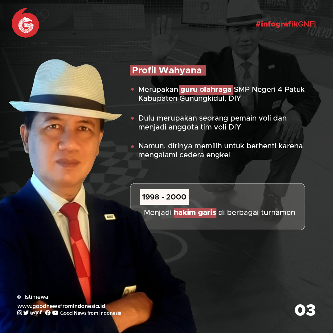 Wahyana, Guru SMP Asal Gunungkidul Masuk Jajaran Wasit Bulu Tangkis Terbaik di Olimpiade Tokyo 2020