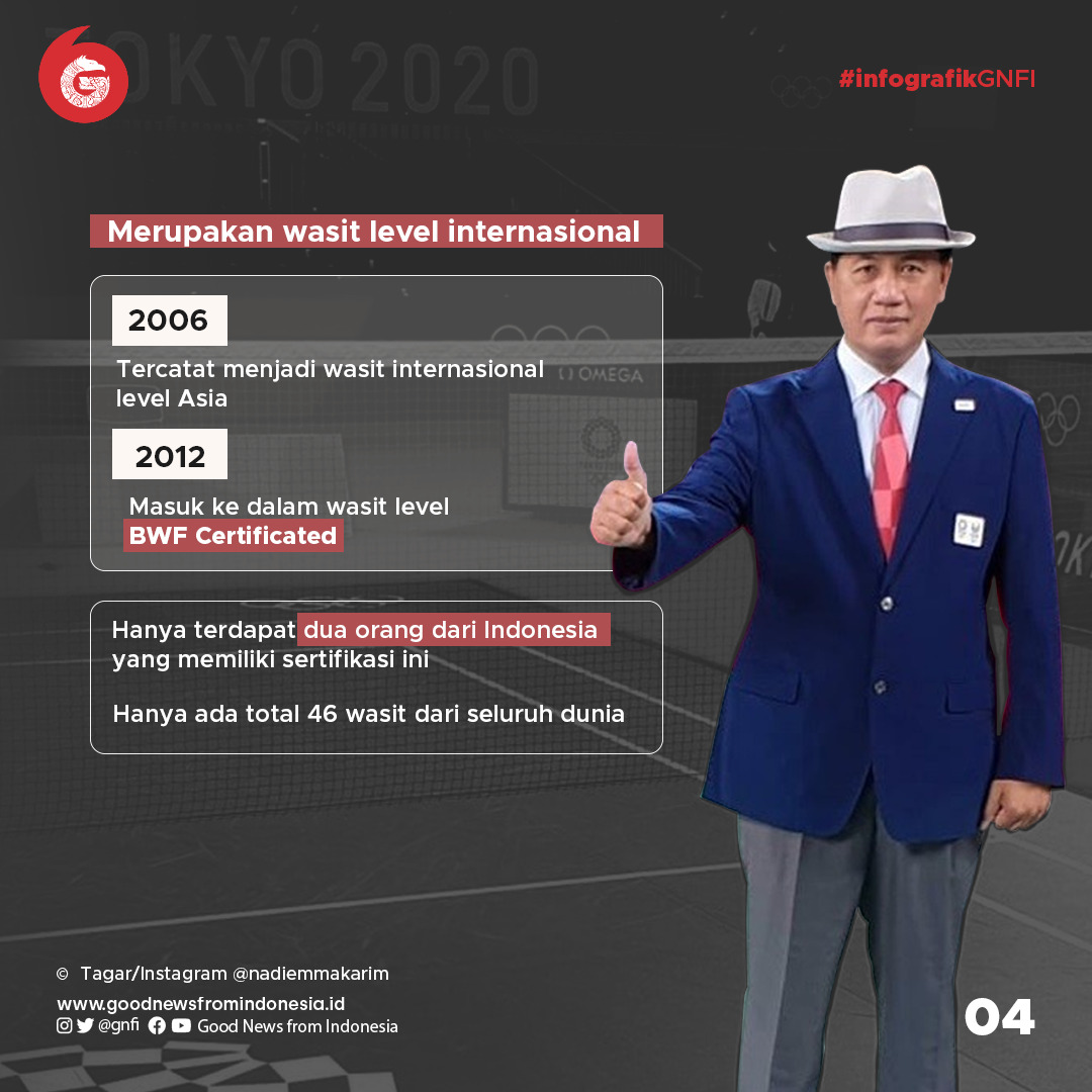 Wahyana, Guru SMP Asal Gunungkidul Masuk Jajaran Wasit Bulu Tangkis Terbaik di Olimpiade Tokyo 2020
