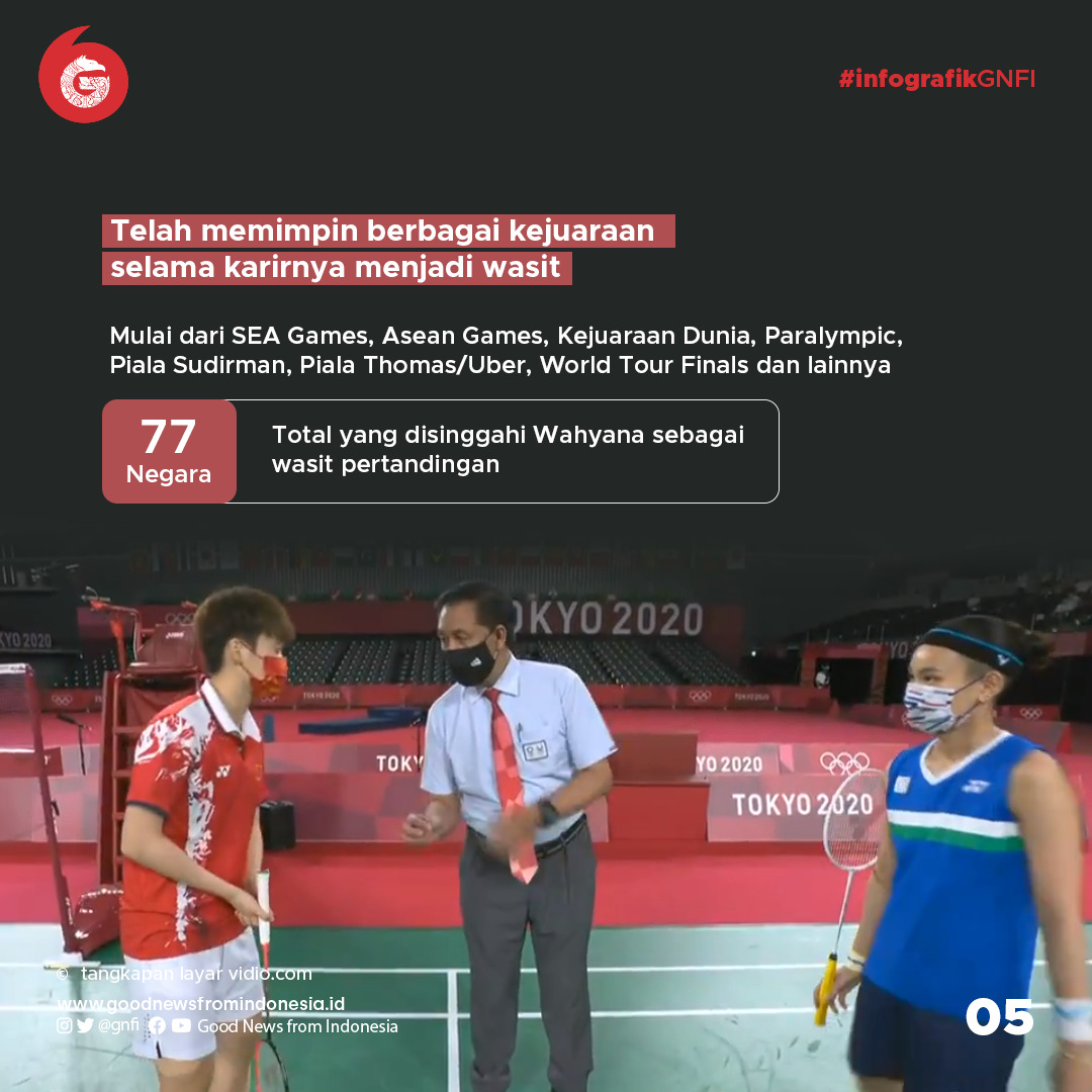 Wahyana, Guru SMP Asal Gunungkidul Masuk Jajaran Wasit Bulu Tangkis Terbaik di Olimpiade Tokyo 2020