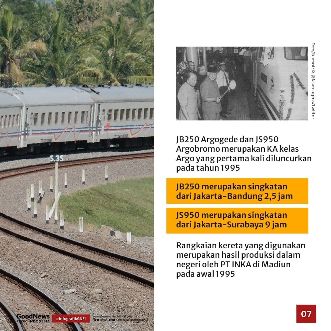 Warisan Pengetahuan B.J. Habibie Selain Pesawat Terbang