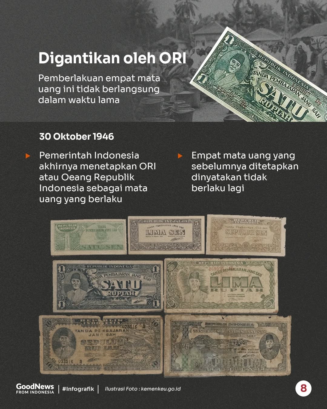 Indonesia Pernah Punya 4 Mata Uang pada Awal Kemerdekaan, Apa Saja?
