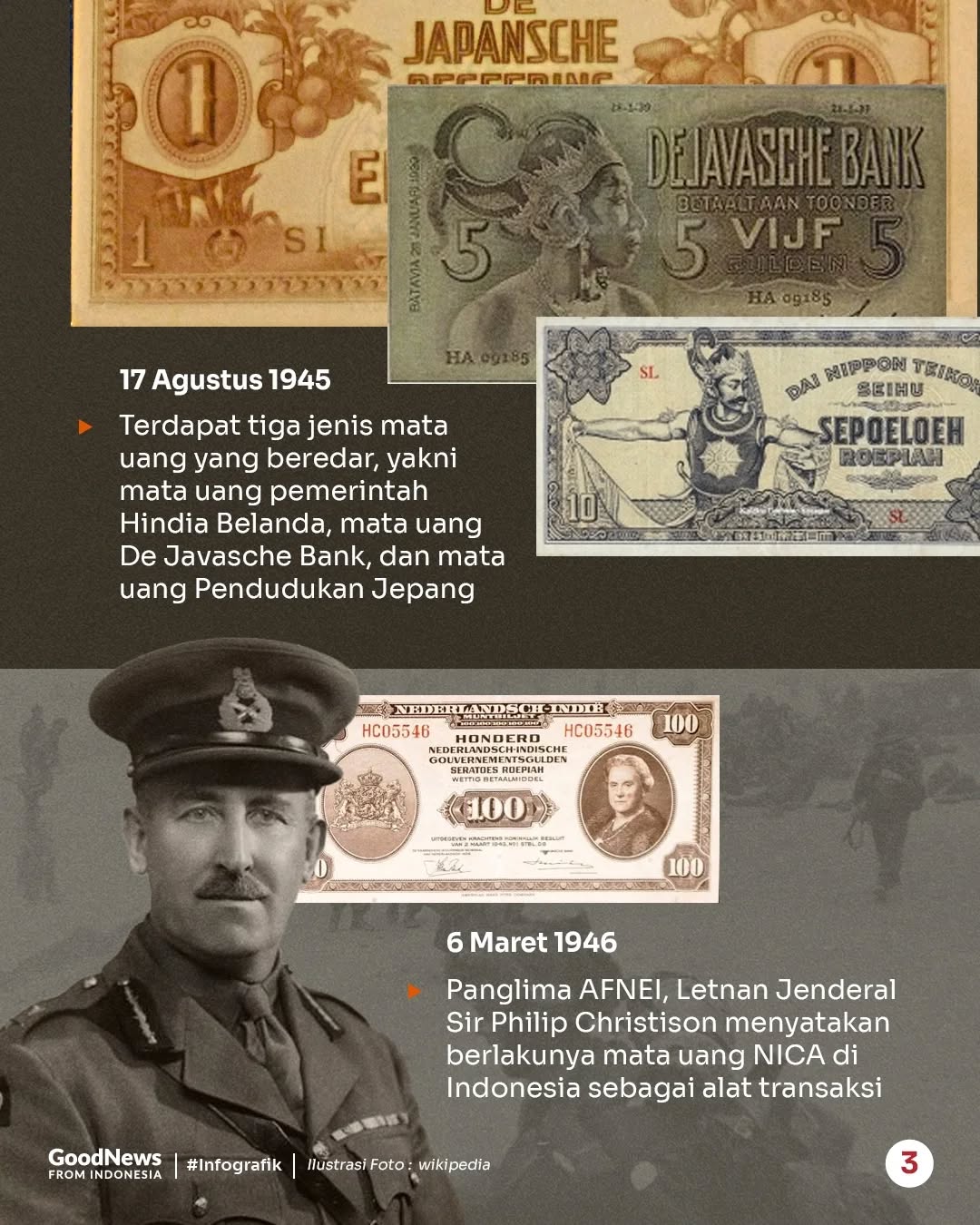 Indonesia Pernah Punya 4 Mata Uang pada Awal Kemerdekaan, Apa Saja?