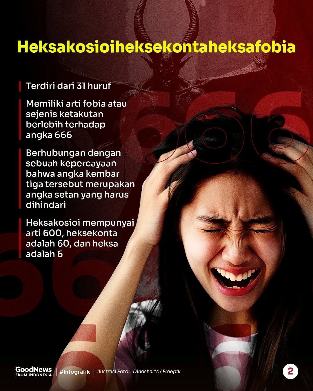 Inilah 3 Kata Terpanjang di KBBI