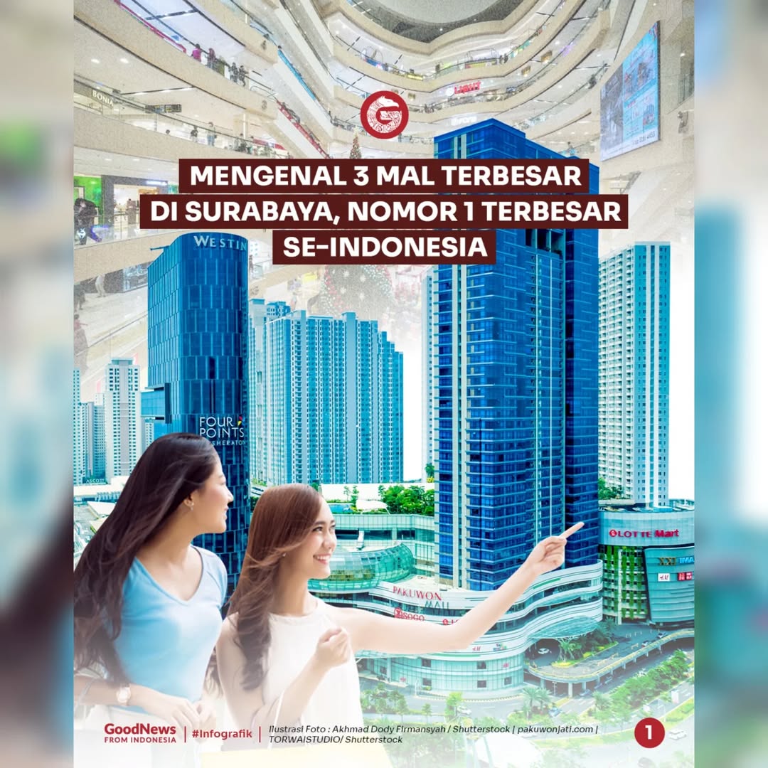 Inilah 3 Mal Terbesar di Surabaya
