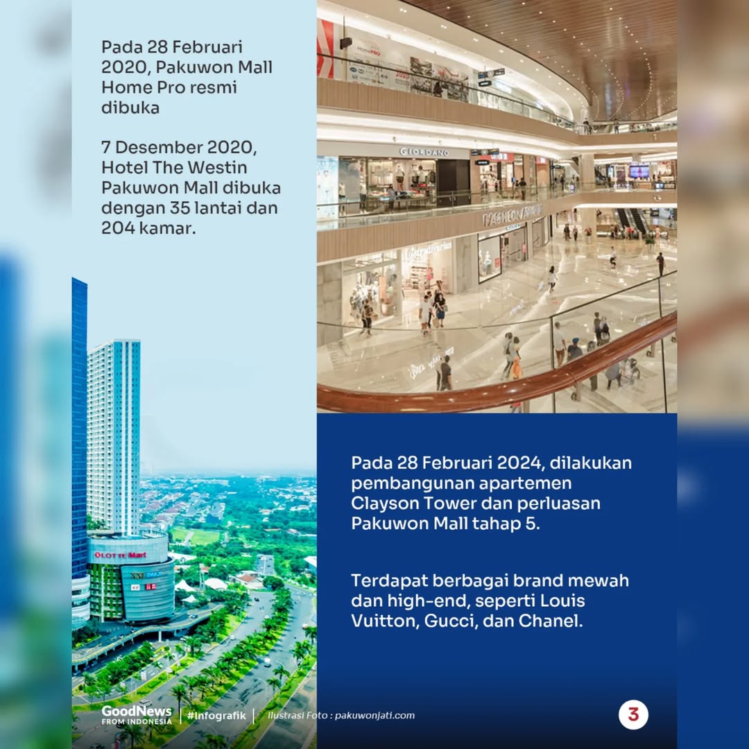 Inilah 3 Mal Terbesar di Surabaya