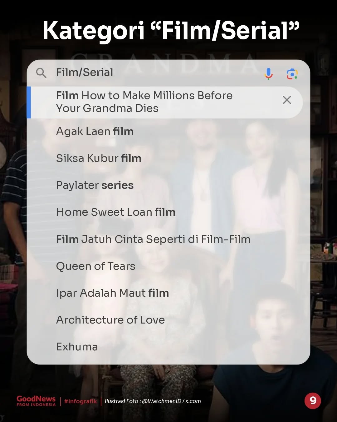 Inilah Pencarian Terbanyak di Google 2024, Apa Saja?