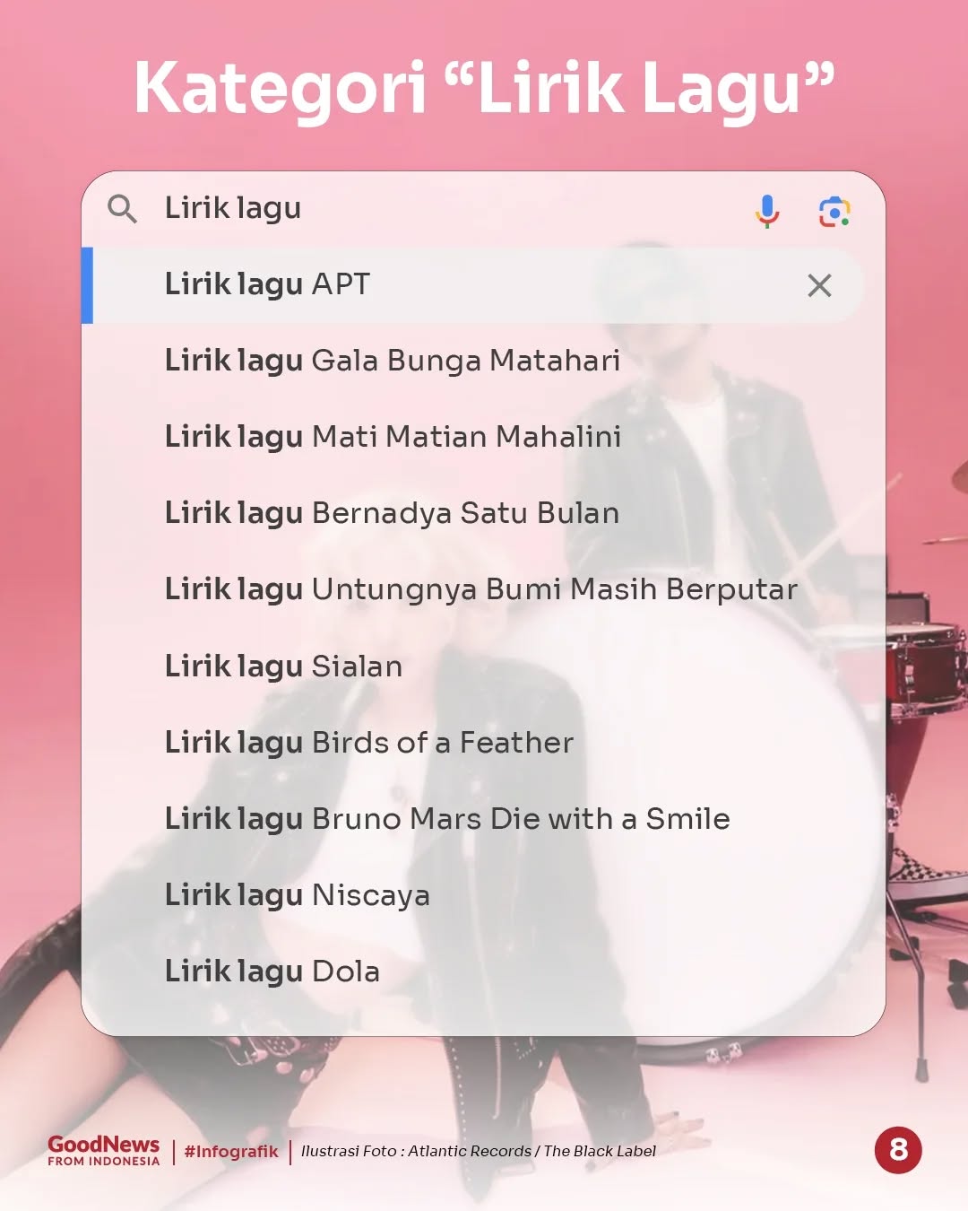 Inilah Pencarian Terbanyak di Google 2024, Apa Saja?