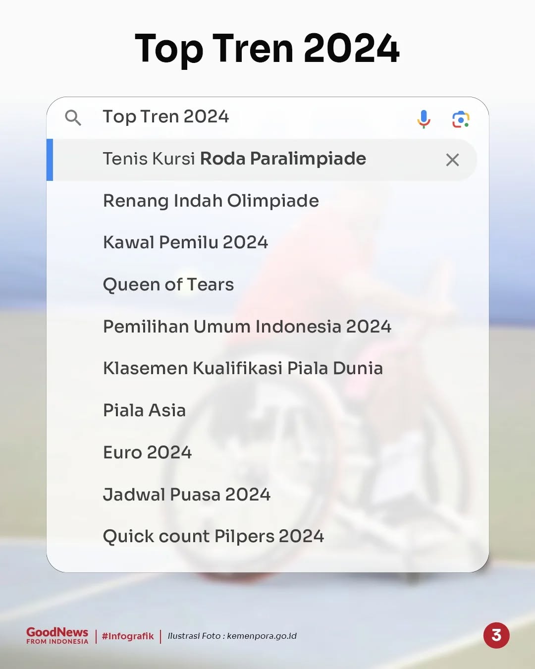 Inilah Pencarian Terbanyak di Google 2024, Apa Saja?