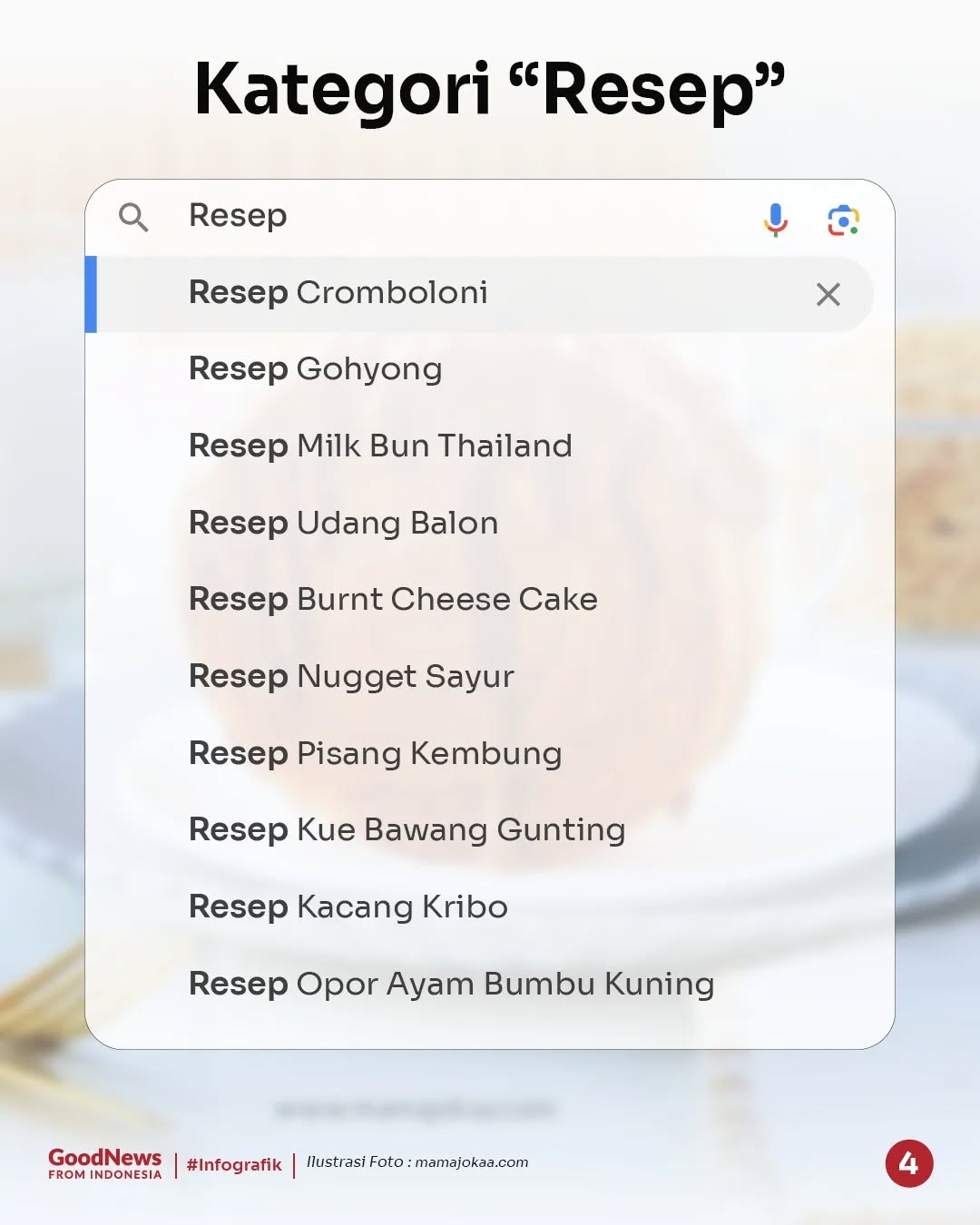 Inilah Pencarian Terbanyak di Google 2024, Apa Saja?