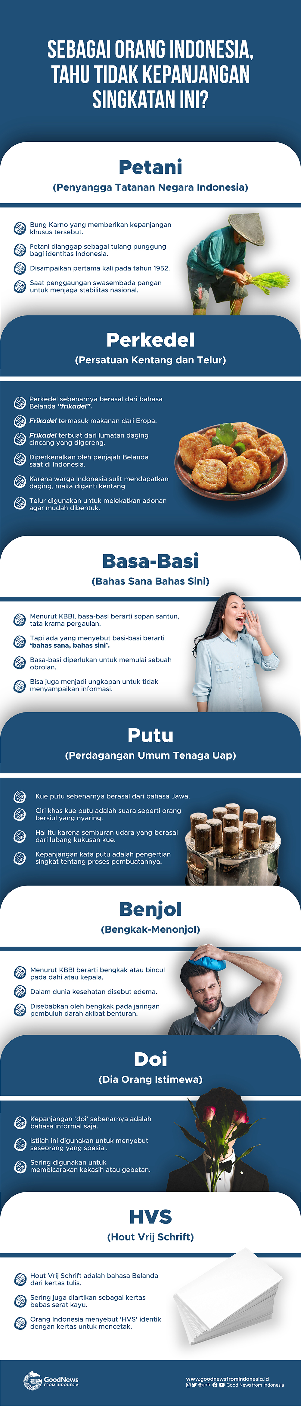 Istilah atau Singkatan yang Lazim di Indonesia