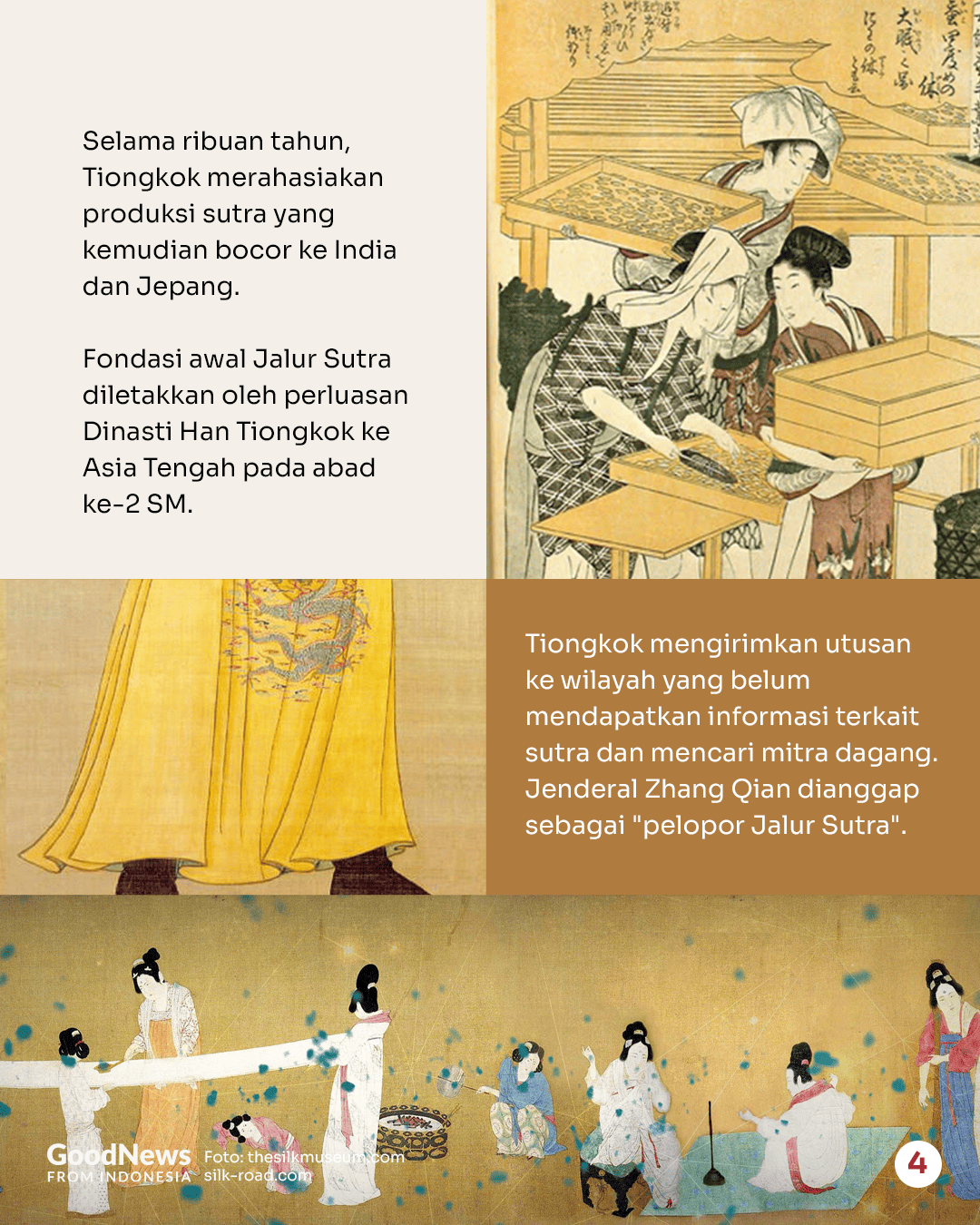 Jalur Sutra, Sejarah Perdagangan Kuno yang Menghubungkan Dunia hingga Nusantara