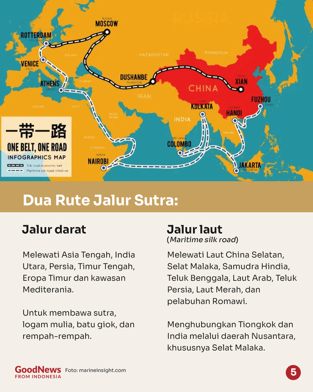 Jalur Sutra, Sejarah Perdagangan Kuno yang Menghubungkan Dunia hingga Nusantara