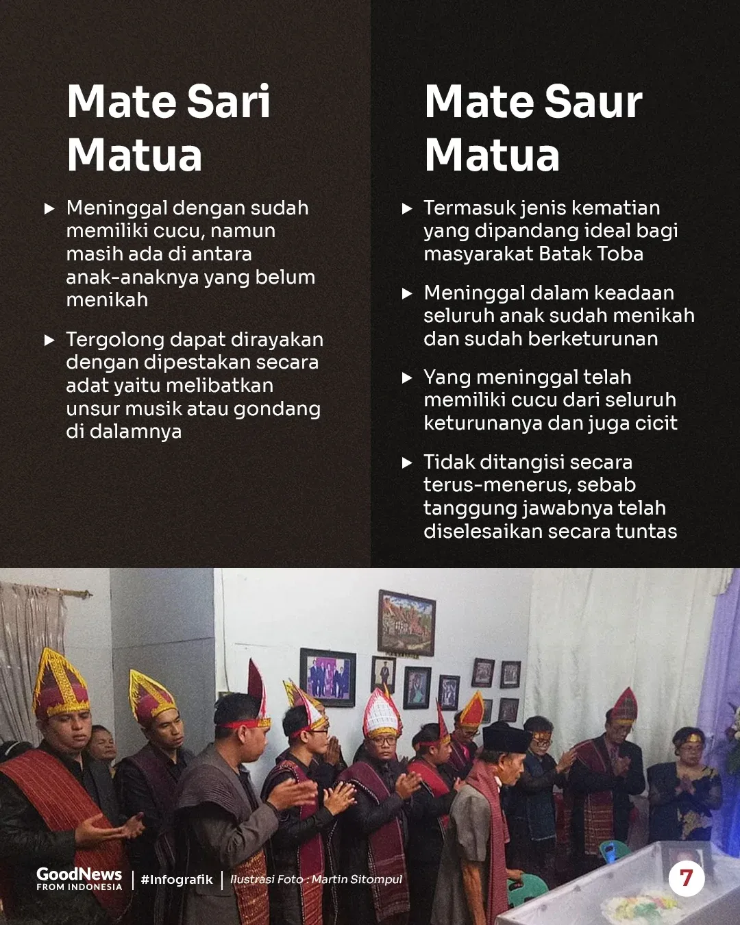 Jenis-jenis Kematian dalam Masyarakat Batak Toba
