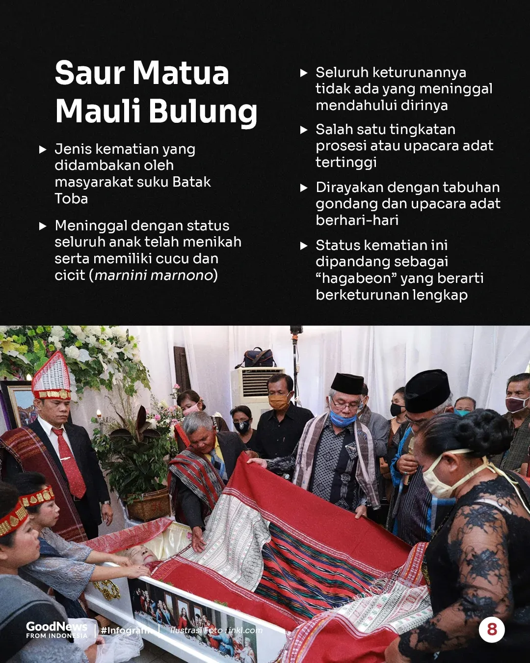 Jenis-jenis Kematian dalam Masyarakat Batak Toba