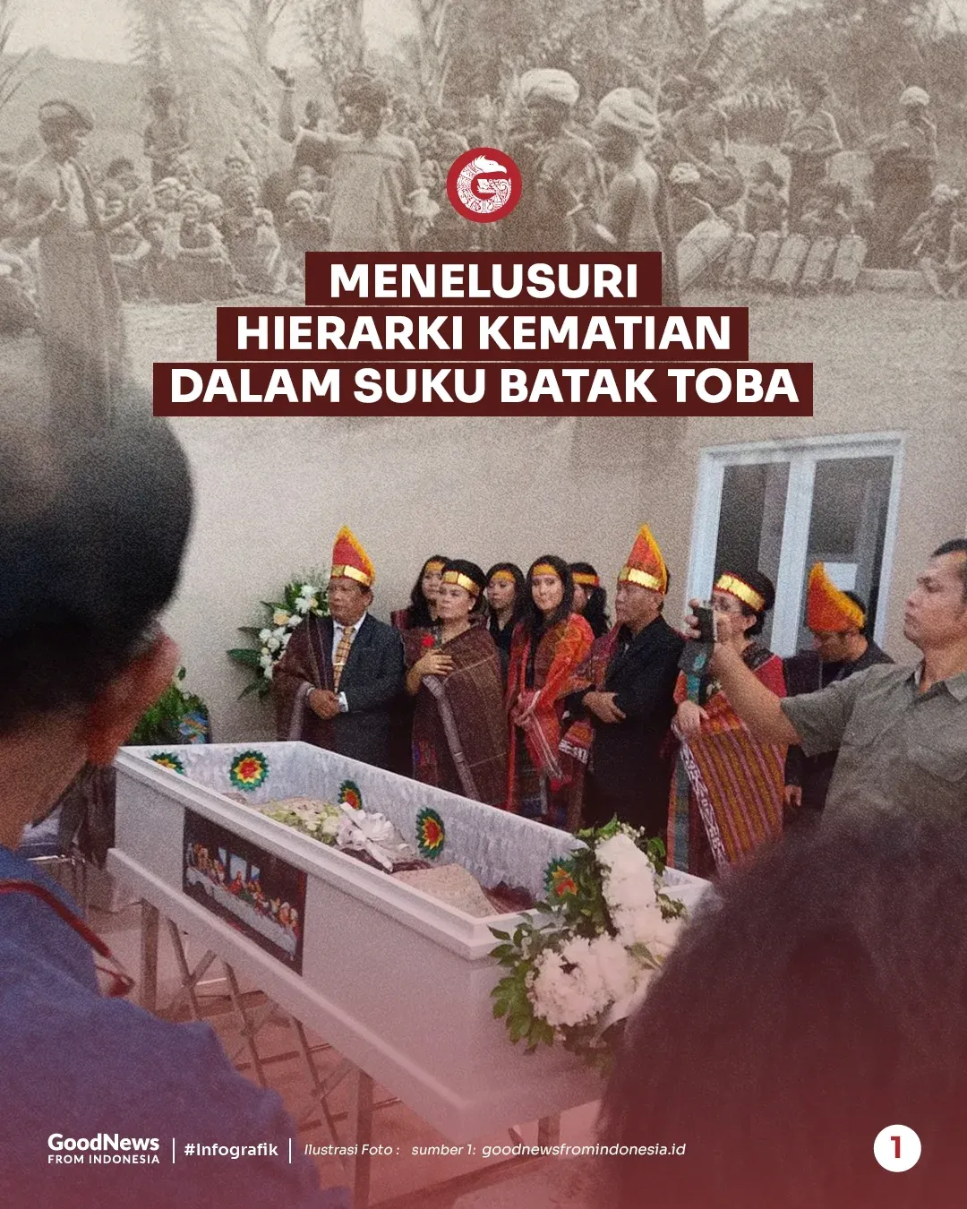 Jenis-jenis Kematian dalam Masyarakat Batak Toba