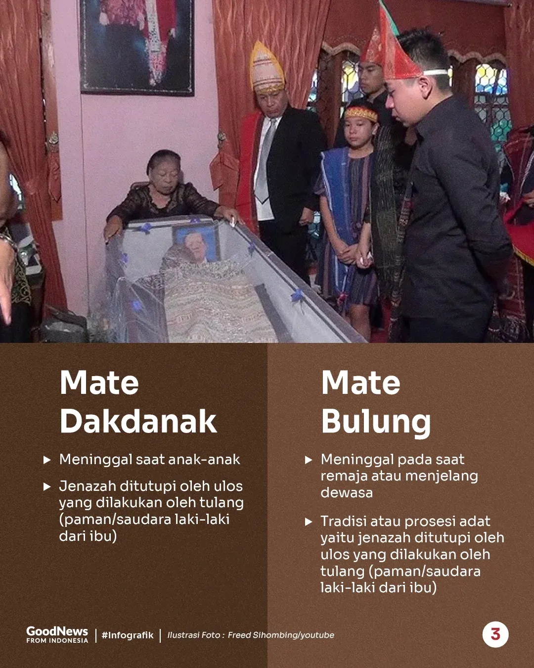 Jenis-jenis Kematian dalam Masyarakat Batak Toba